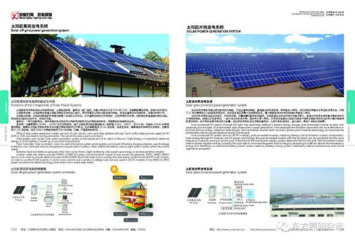 寶德照明集團 專業照明與新能源解決方案的領航者